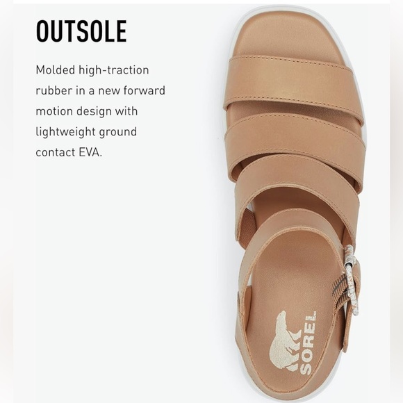 Sorel Sandalias Joanie III Sandals - Picture 4 of 12